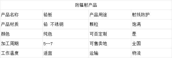 锡林郭勒铅板.png